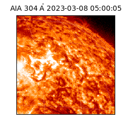 saia - 2023-03-08T05:00:05.130000