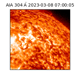 saia - 2023-03-08T07:00:05.130000