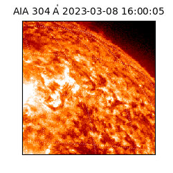 saia - 2023-03-08T16:00:05.137000