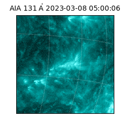 saia - 2023-03-08T05:00:06.622000