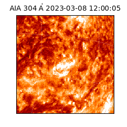 saia - 2023-03-08T12:00:05.130000