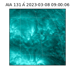 saia - 2023-03-08T09:00:06.625000