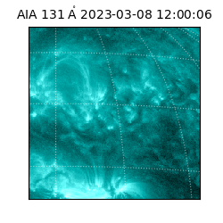saia - 2023-03-08T12:00:06.623000