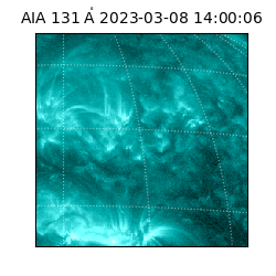 saia - 2023-03-08T14:00:06.622000