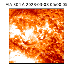 saia - 2023-03-08T05:00:05.130000