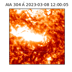 saia - 2023-03-08T12:00:05.130000