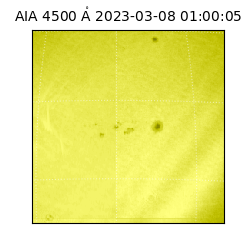 saia - 2023-03-08T01:00:05.685000