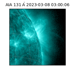 saia - 2023-03-08T03:00:06.622000