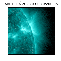 saia - 2023-03-08T05:00:06.622000
