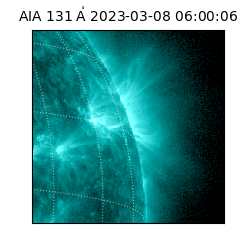 saia - 2023-03-08T06:00:06.622000