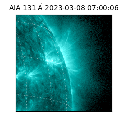 saia - 2023-03-08T07:00:06.622000