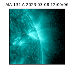 saia - 2023-03-08T12:00:06.623000