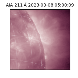 saia - 2023-03-08T05:00:09.630000