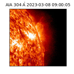 saia - 2023-03-08T09:00:05.130000