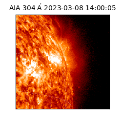 saia - 2023-03-08T14:00:05.133000