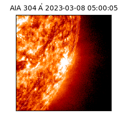 saia - 2023-03-08T05:00:05.130000