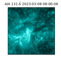 saia - 2023-03-08T08:00:06.626000