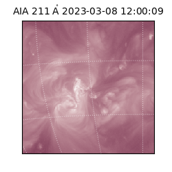 saia - 2023-03-08T12:00:09.626000