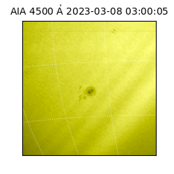 saia - 2023-03-08T03:00:05.685000