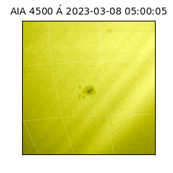 saia - 2023-03-08T05:00:05.684000