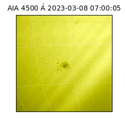 saia - 2023-03-08T07:00:05.684000