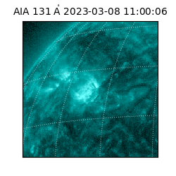 saia - 2023-03-08T11:00:06.626000