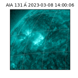 saia - 2023-03-08T14:00:06.622000