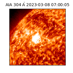 saia - 2023-03-08T07:00:05.130000