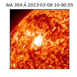 saia - 2023-03-08T10:00:05.129000