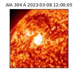 saia - 2023-03-08T12:00:05.130000