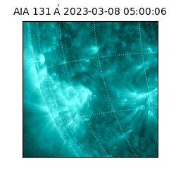 saia - 2023-03-08T05:00:06.622000