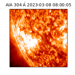 saia - 2023-03-08T08:00:05.129000