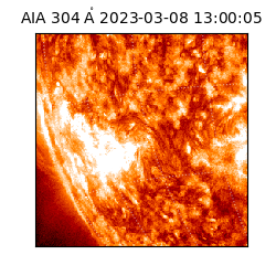 saia - 2023-03-08T13:00:05.129000