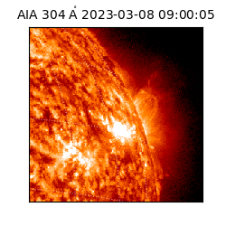 saia - 2023-03-08T09:00:05.130000