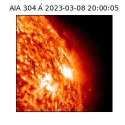 saia - 2023-03-08T20:00:05.129000