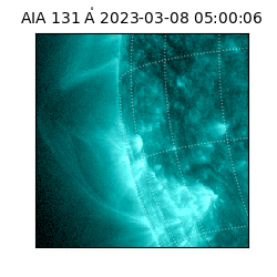 saia - 2023-03-08T05:00:06.622000