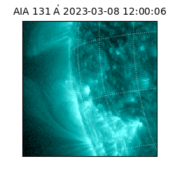saia - 2023-03-08T12:00:06.623000