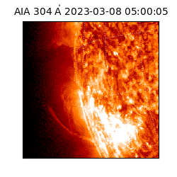saia - 2023-03-08T05:00:05.130000