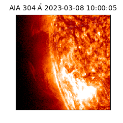 saia - 2023-03-08T10:00:05.129000