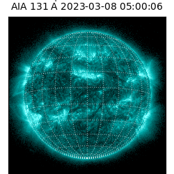 saia - 2023-03-08T05:00:06.622000