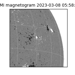 shmi - 2023-03-08T05:58:34.300000