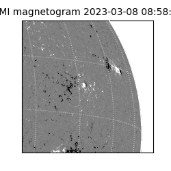 shmi - 2023-03-08T08:58:34.300000