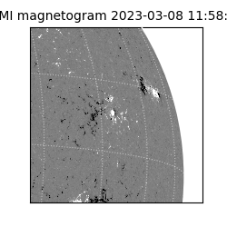 shmi - 2023-03-08T11:58:34.300000