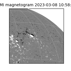 shmi - 2023-03-08T10:58:34.300000