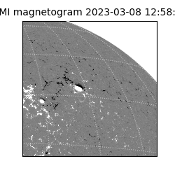 shmi - 2023-03-08T12:58:34.200000