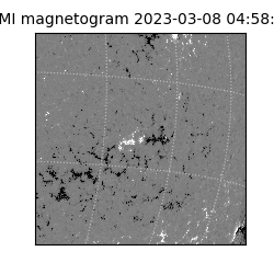 shmi - 2023-03-08T04:58:34.300000