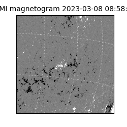 shmi - 2023-03-08T08:58:34.300000