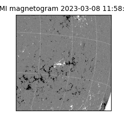 shmi - 2023-03-08T11:58:34.300000