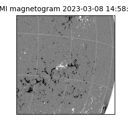 shmi - 2023-03-08T14:58:34.200000