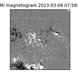 shmi - 2023-03-08T07:58:34.300000
